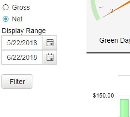 Trade Date and Gross/Net Filtering