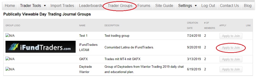 Trader Groups Page