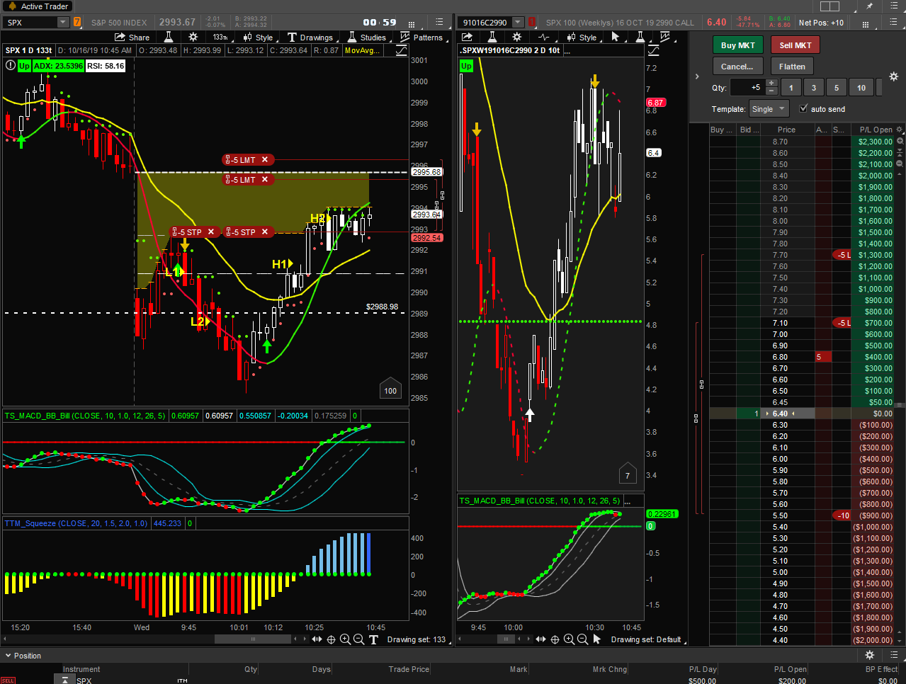 TradeInsights.net Free Day Trading Journal Website ...